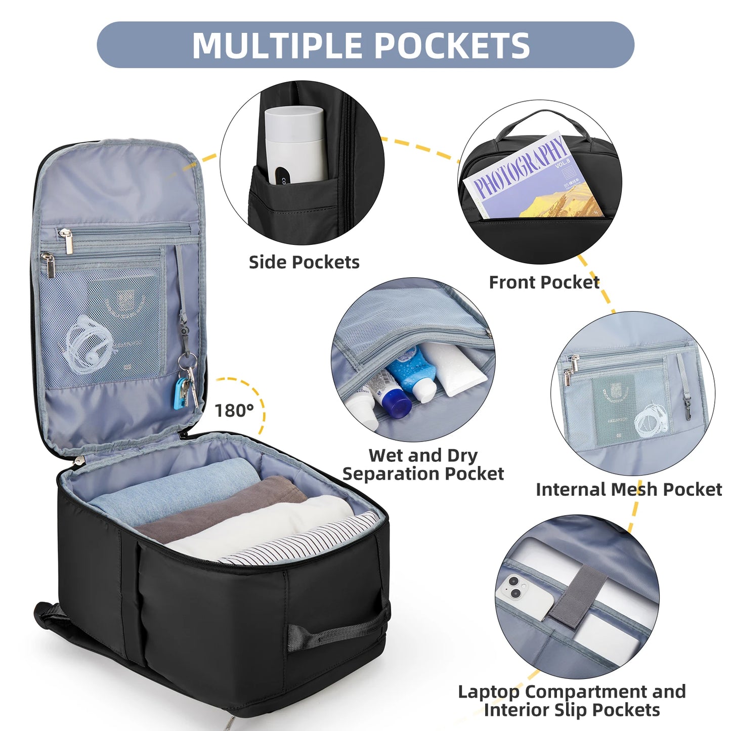 Ryanair Rucksack