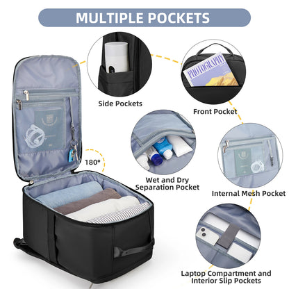 Ryanair Rucksack