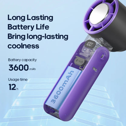Handventilator 3600mAh