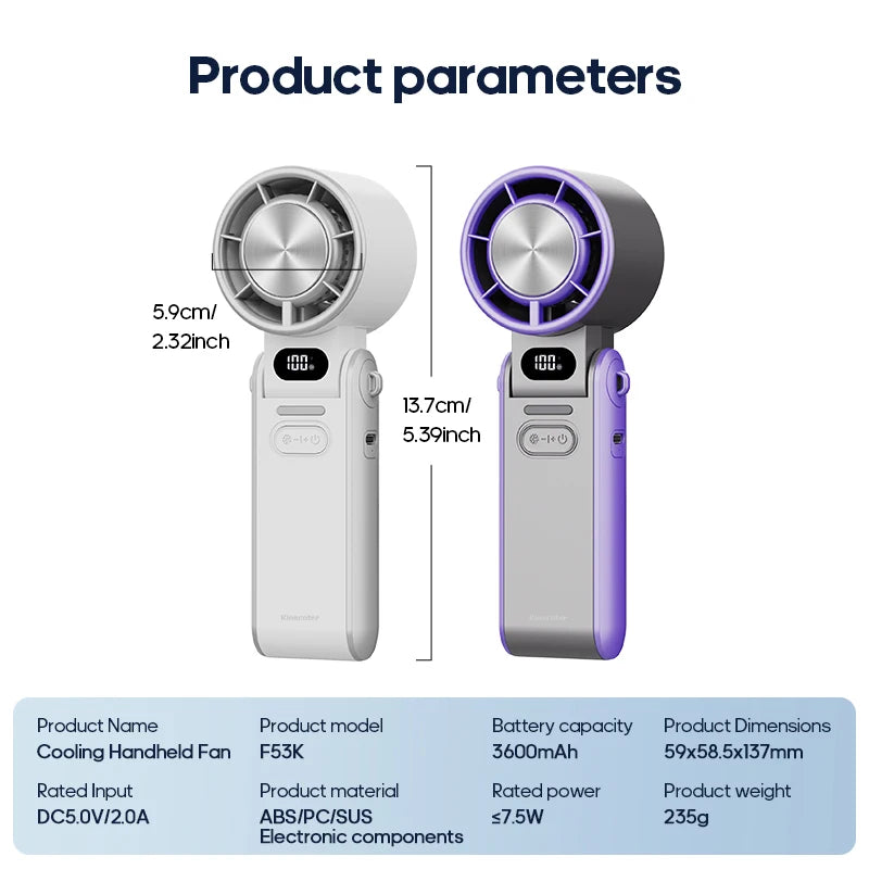 Handventilator 3600mAh