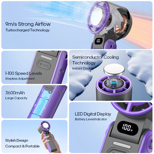 Handventilator 3600mAh