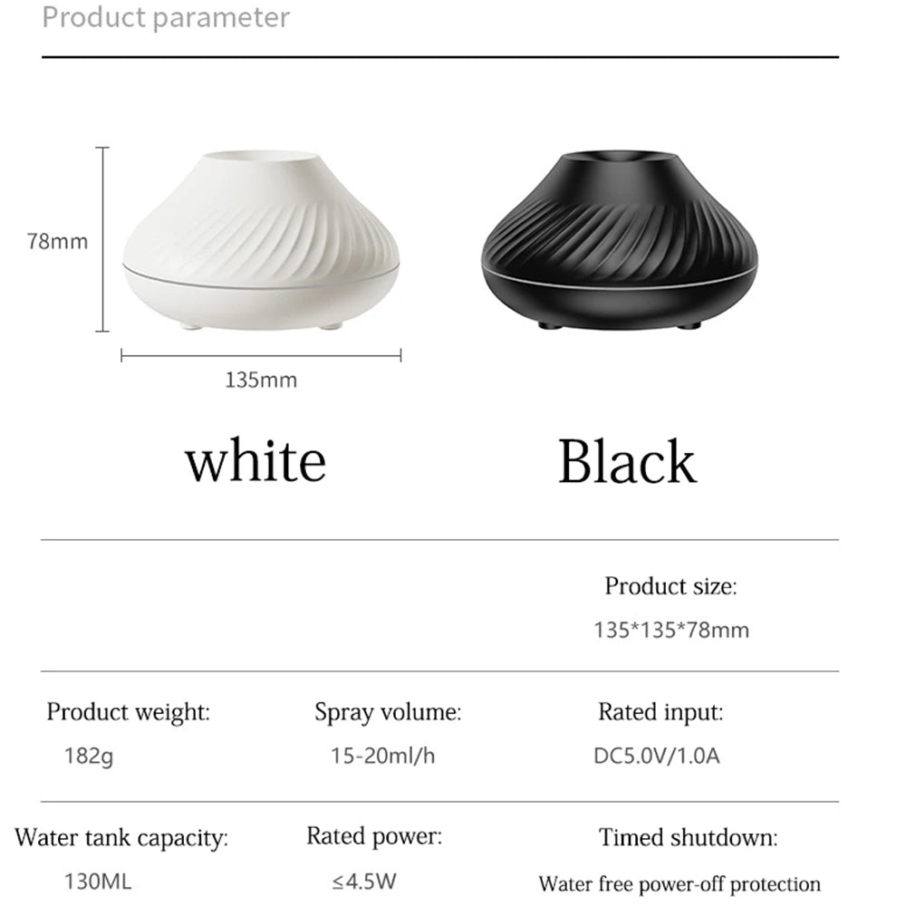 Aroma Diffusor